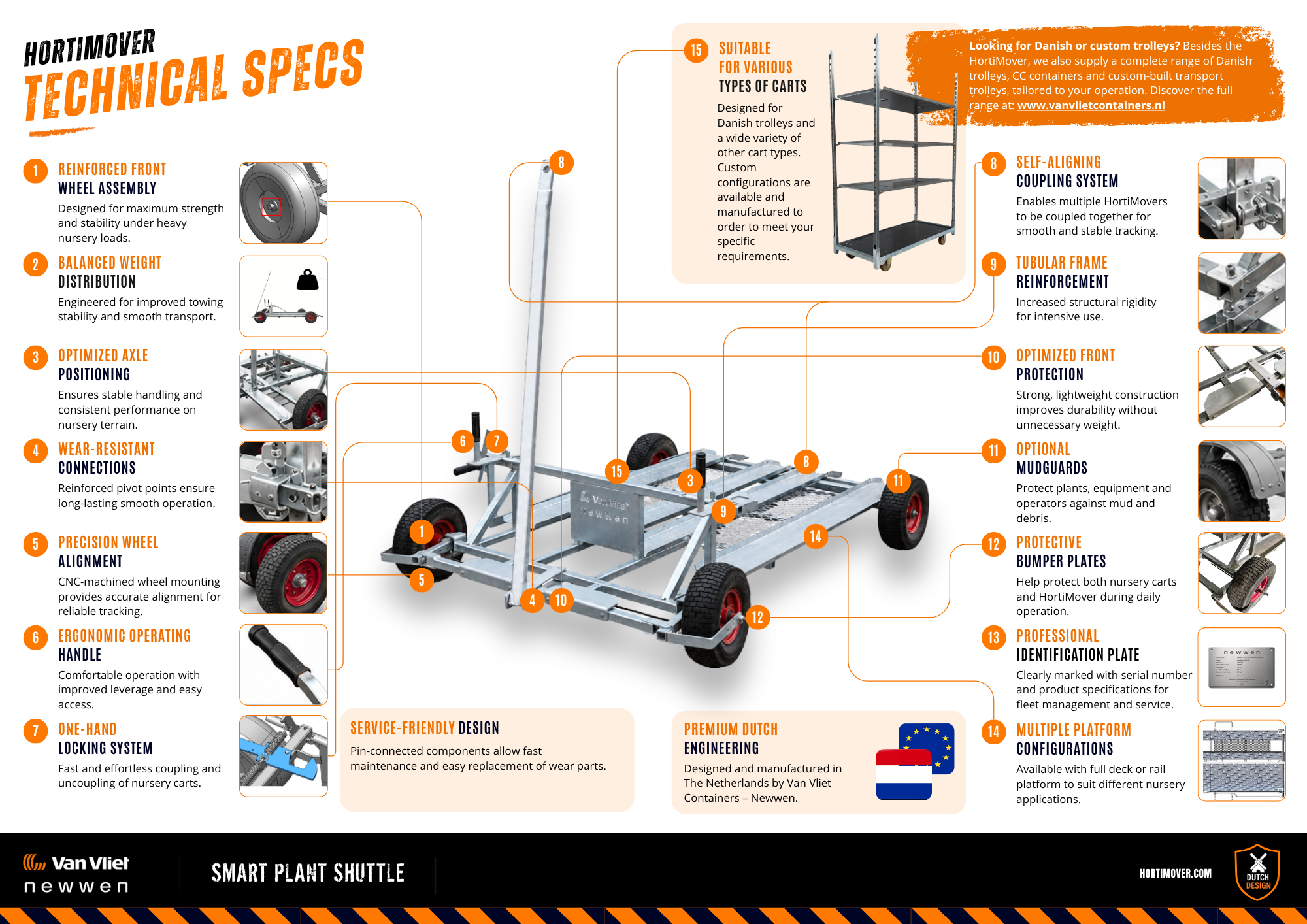 HortiMover technical spec sheet — 15 engineered features